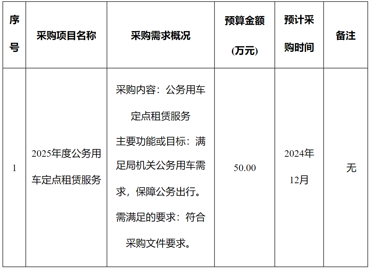 經(jīng)信.png 經(jīng)信.png