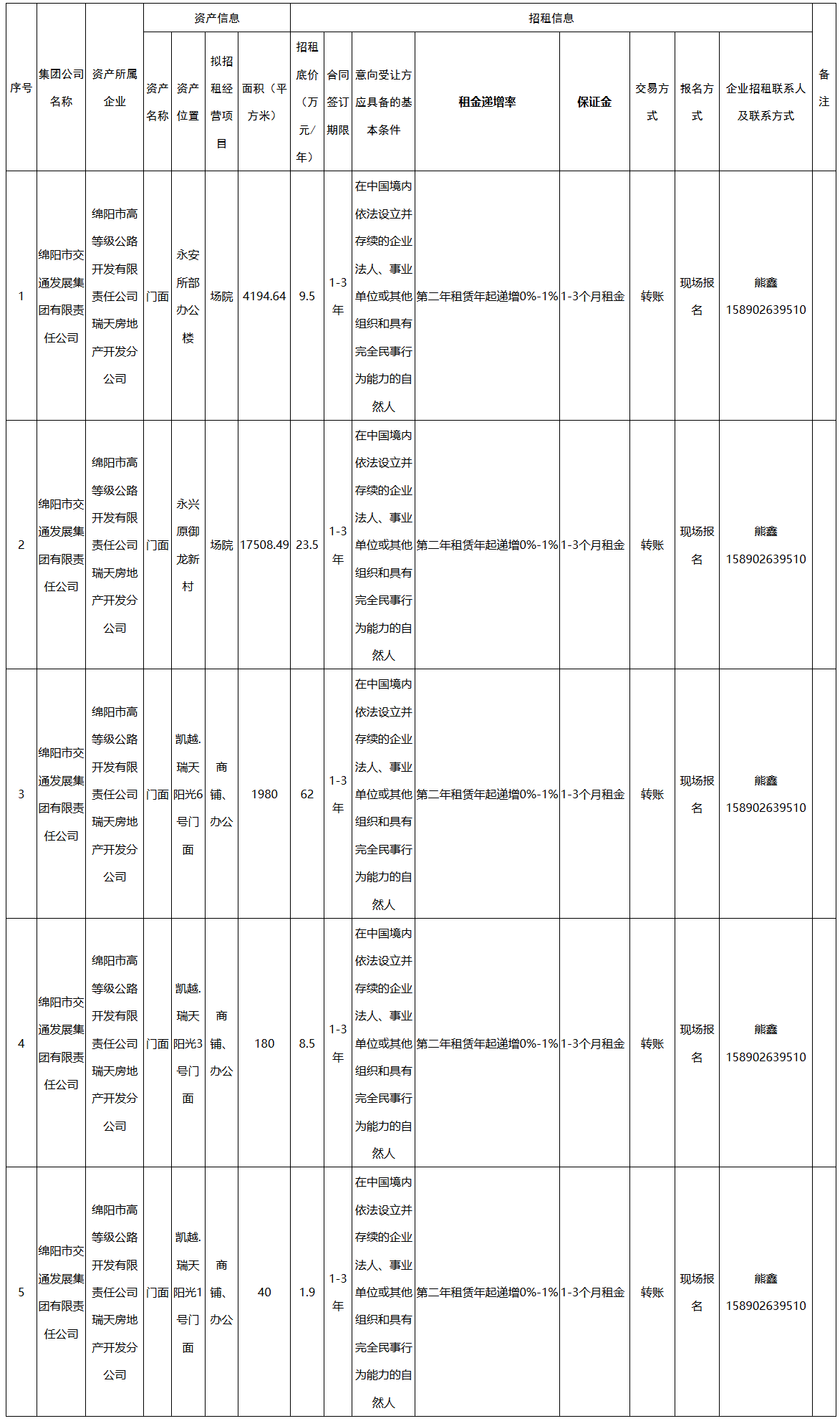 高等級(jí).png 高等級(jí).png