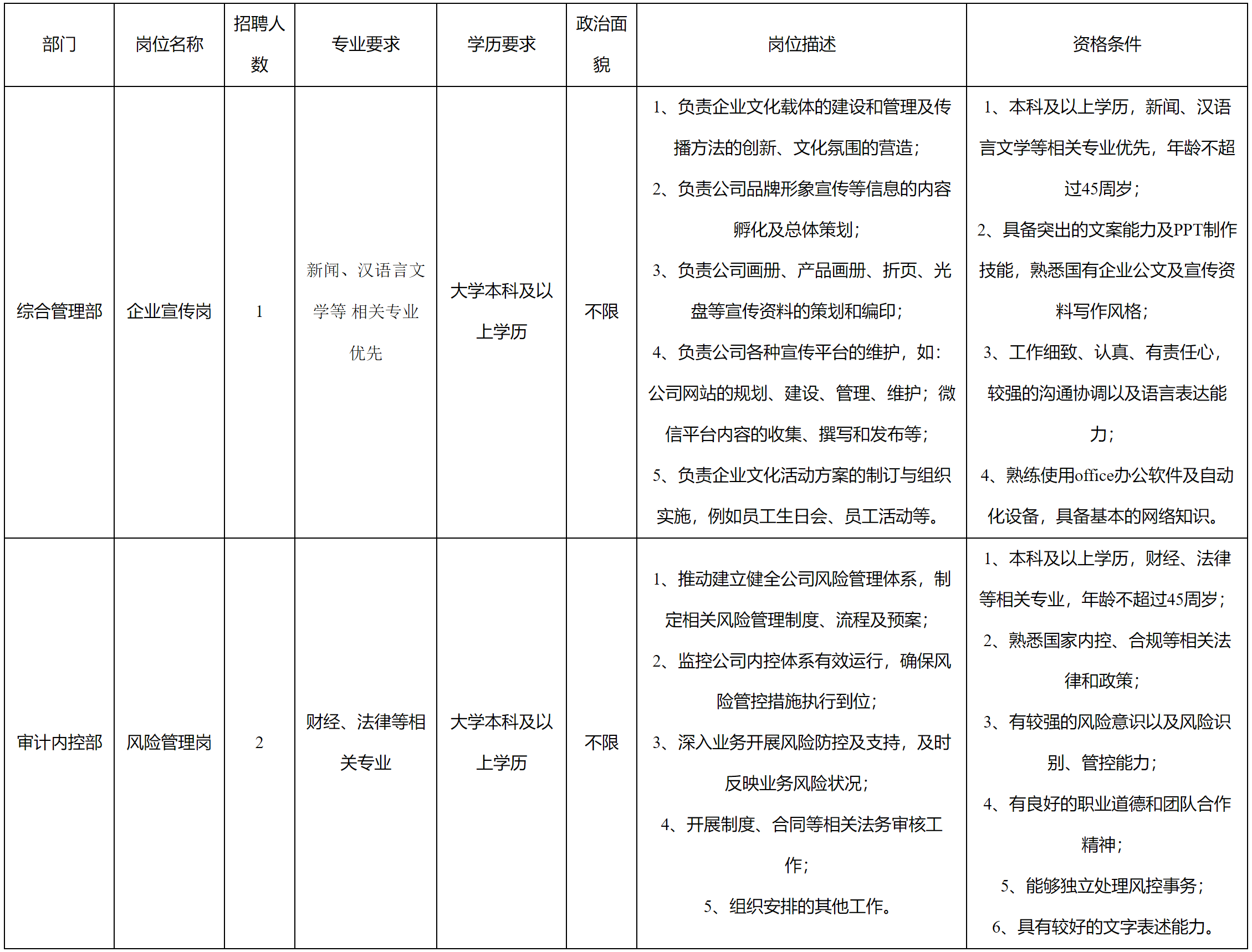 科瑞-企業(yè)宣傳崗位.png