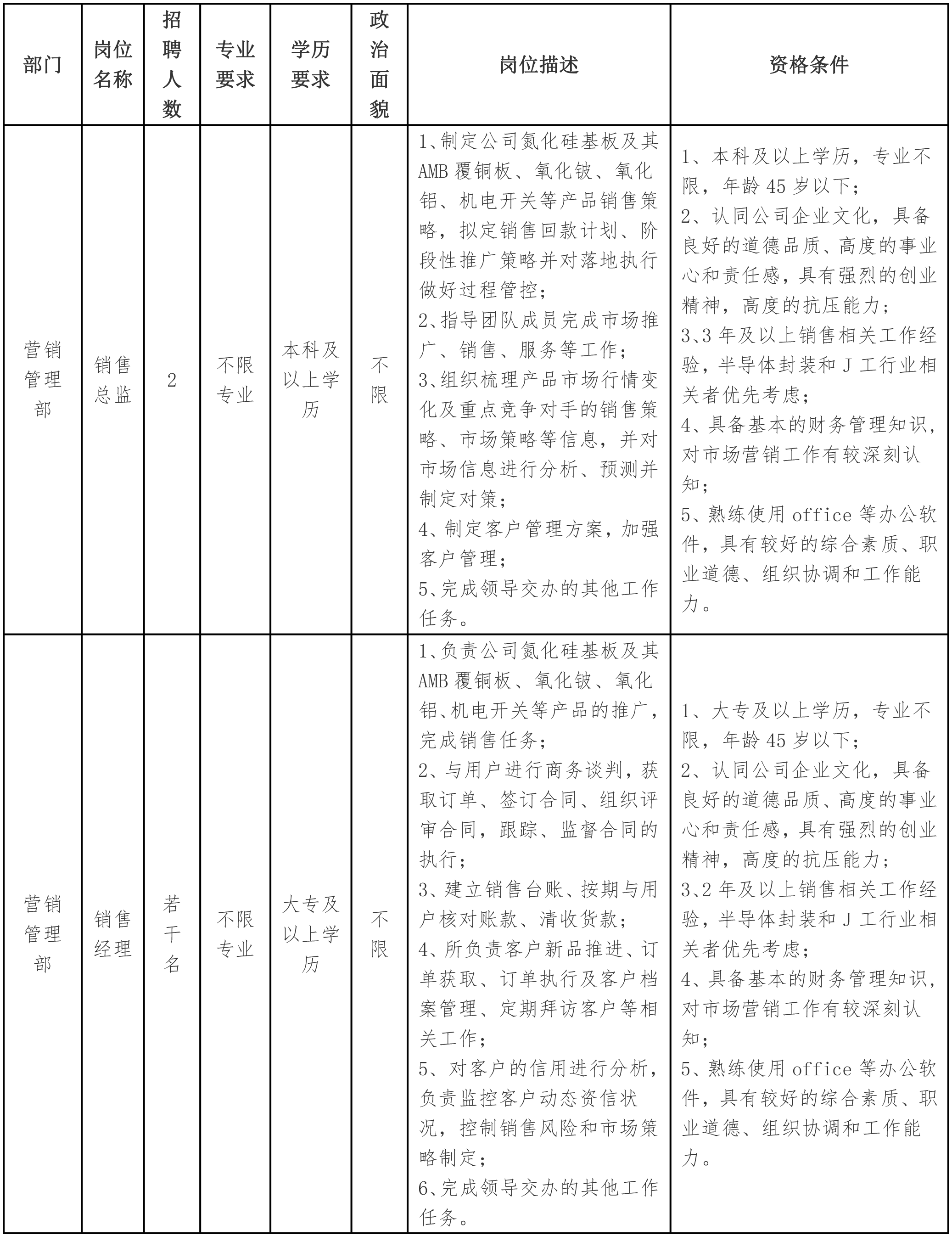 總監(jiān).png 總監(jiān).png