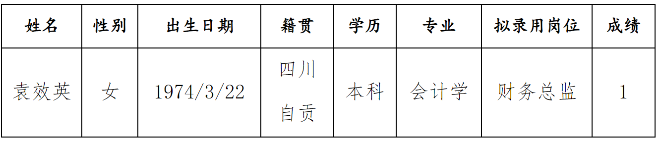 達(dá)坤.png
