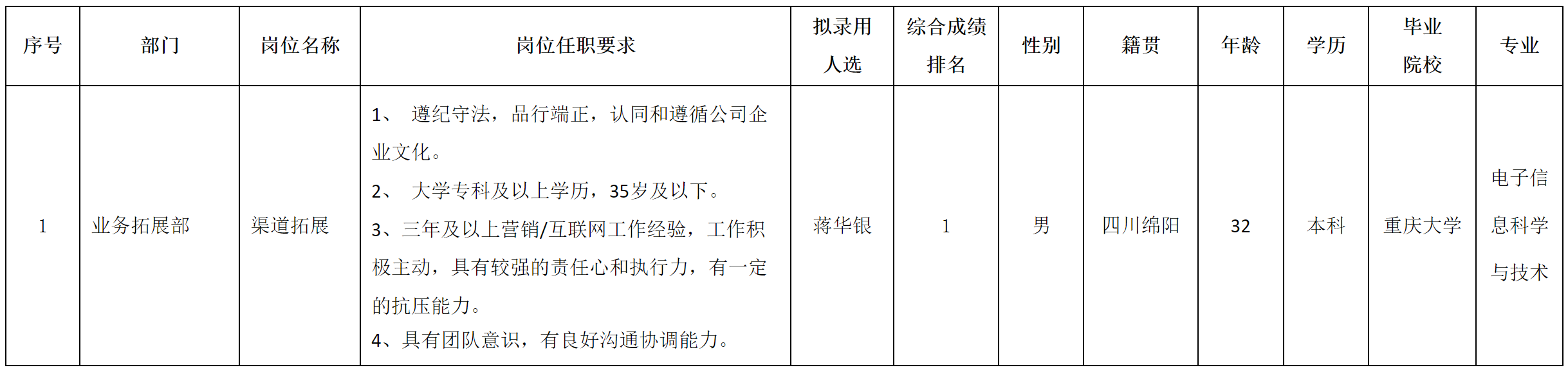 虹魔方.png 虹魔方.png