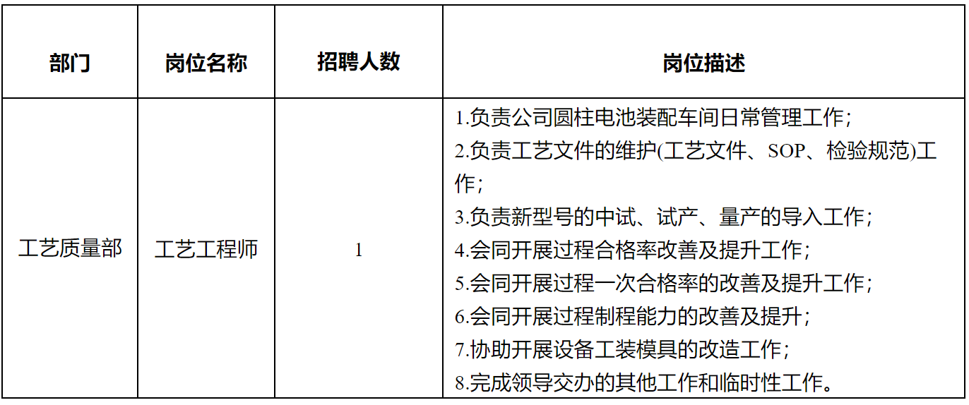 長虹杰創(chuàng).png 長虹杰創(chuàng).png