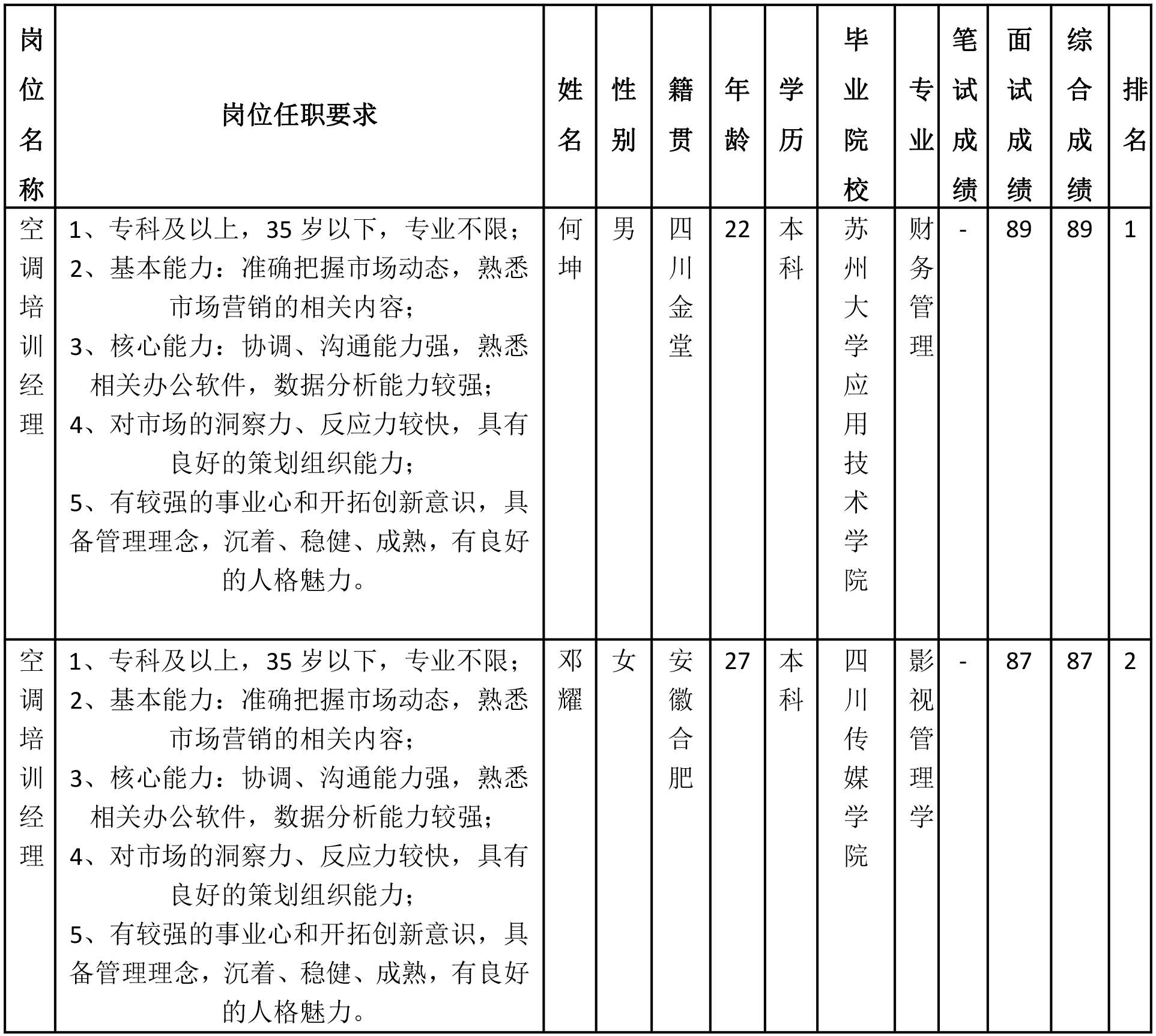 空調(diào)培訓(xùn)經(jīng).png