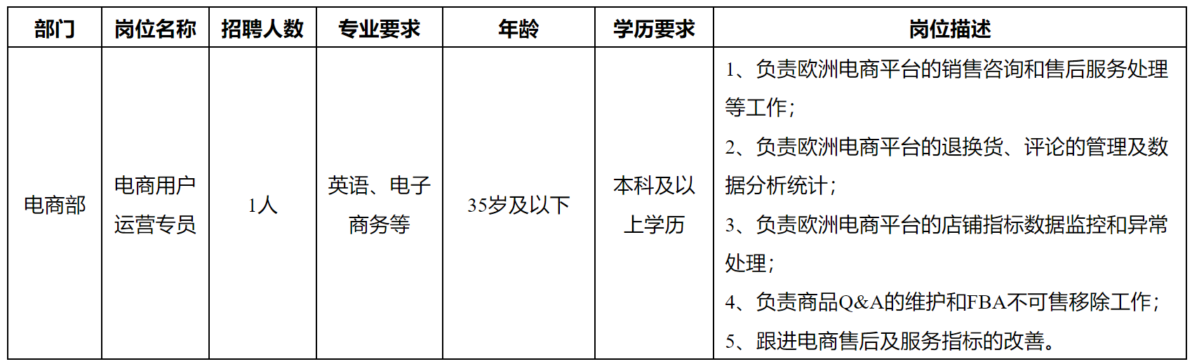 長(zhǎng)虹美.png 長(zhǎng)虹美.png