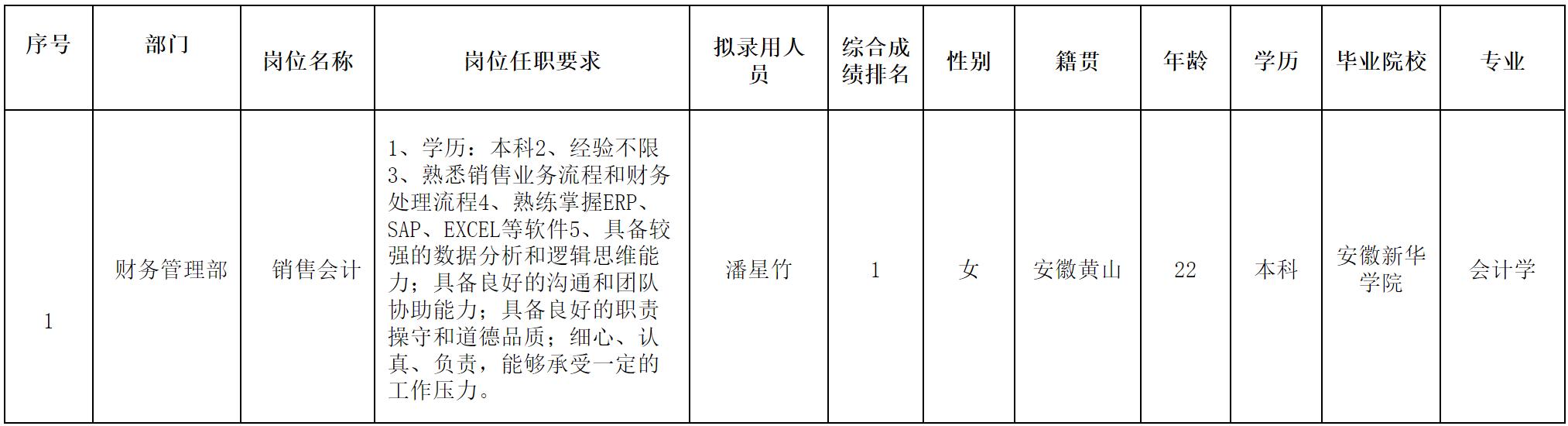 合肥長(zhǎng)虹.png 合肥長(zhǎng)虹.png