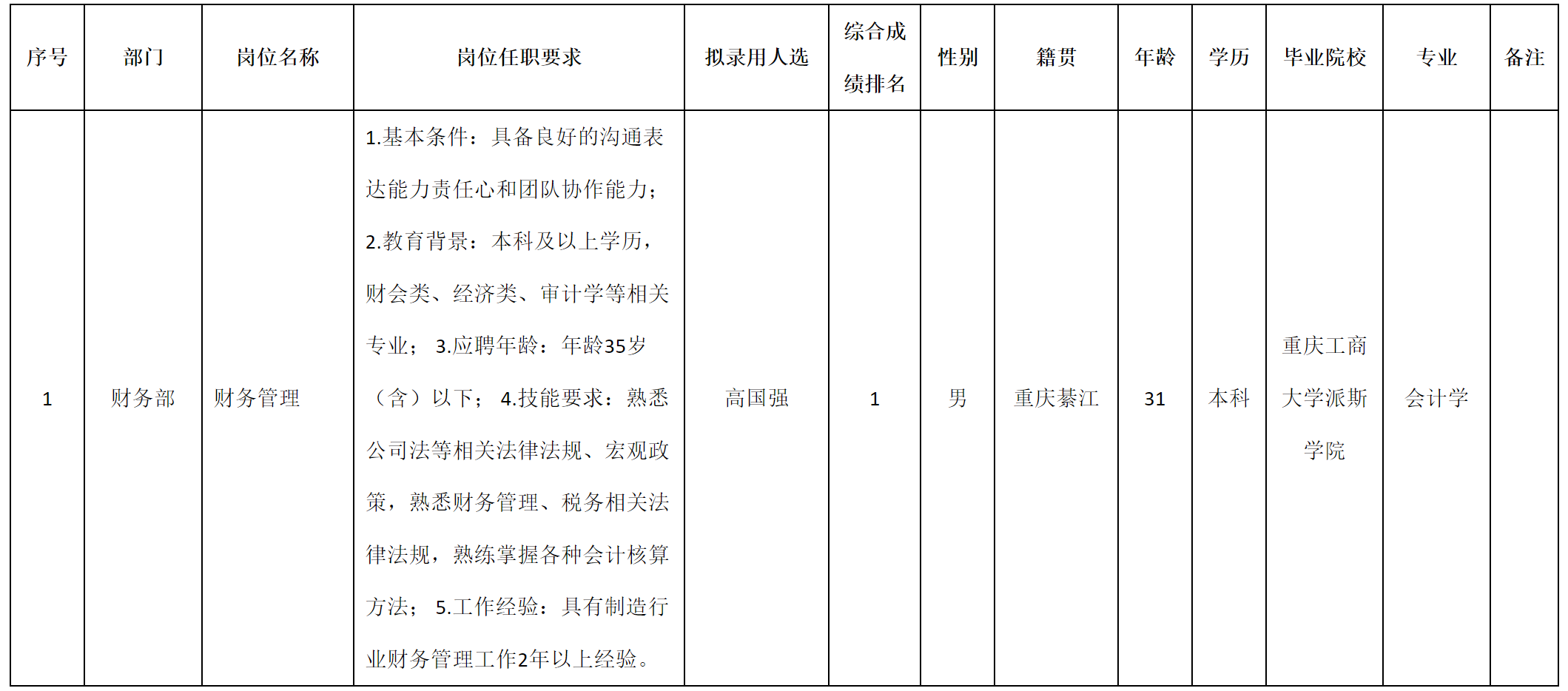 重慶九洲.png 重慶九洲.png