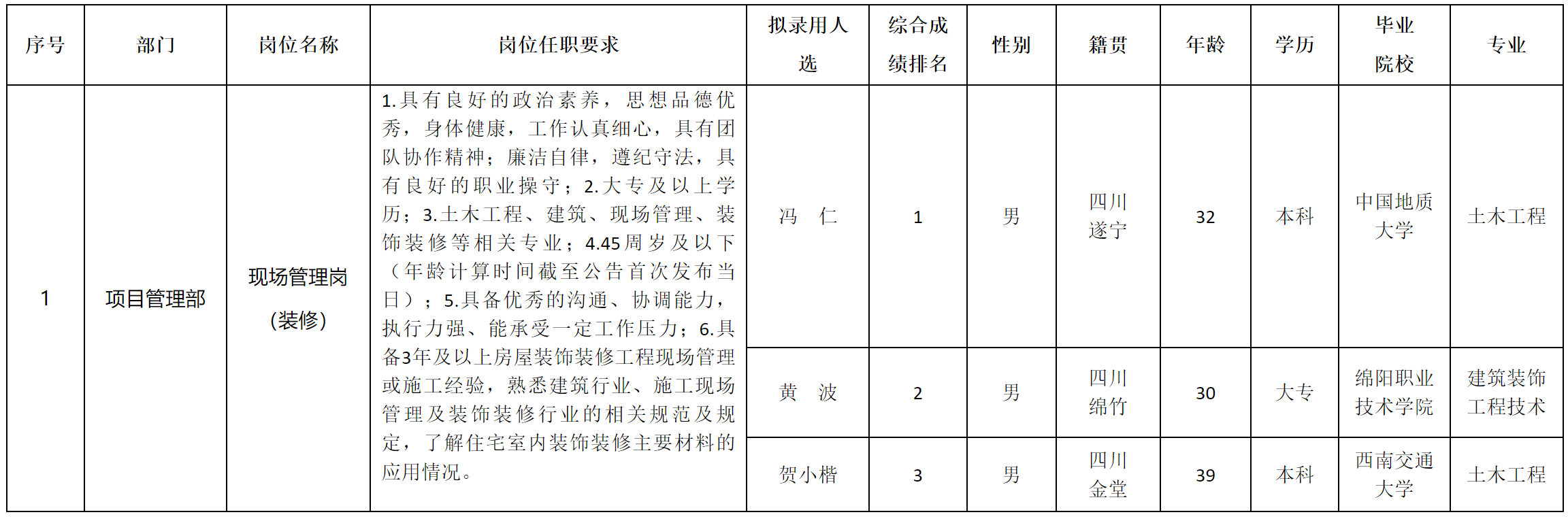 嘉遠(yuǎn)瑞華.png 嘉遠(yuǎn)瑞華.png