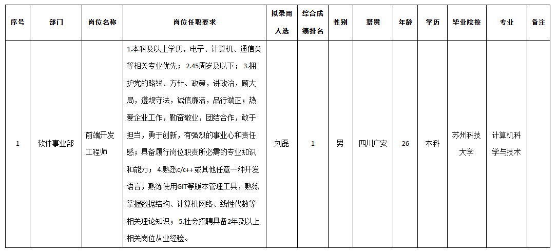 九強(qiáng)通信2.png 九強(qiáng)通信2.png