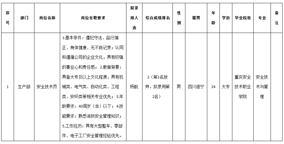 重慶九州智造.png 重慶九州智造.png