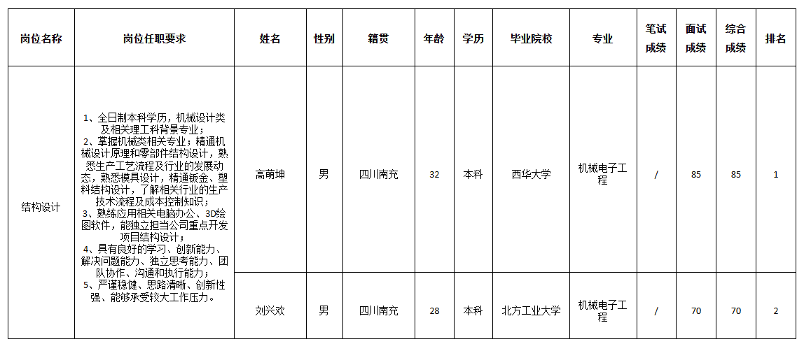 長虹空調.png 長虹空調.png