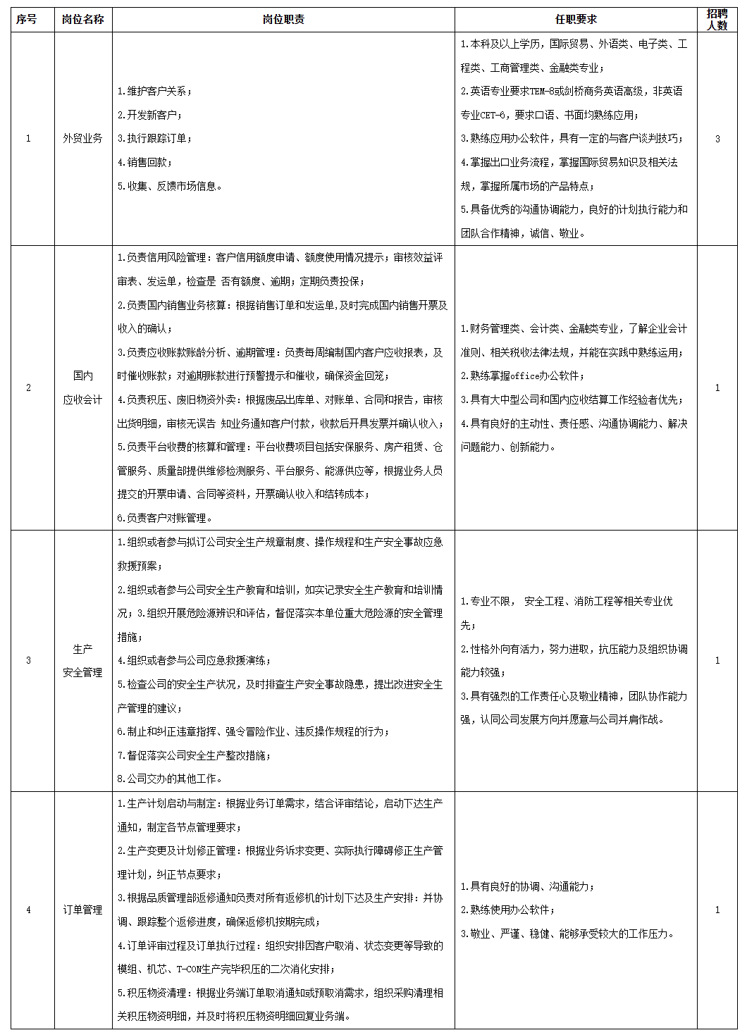 廣東長虹.png 廣東長虹.png