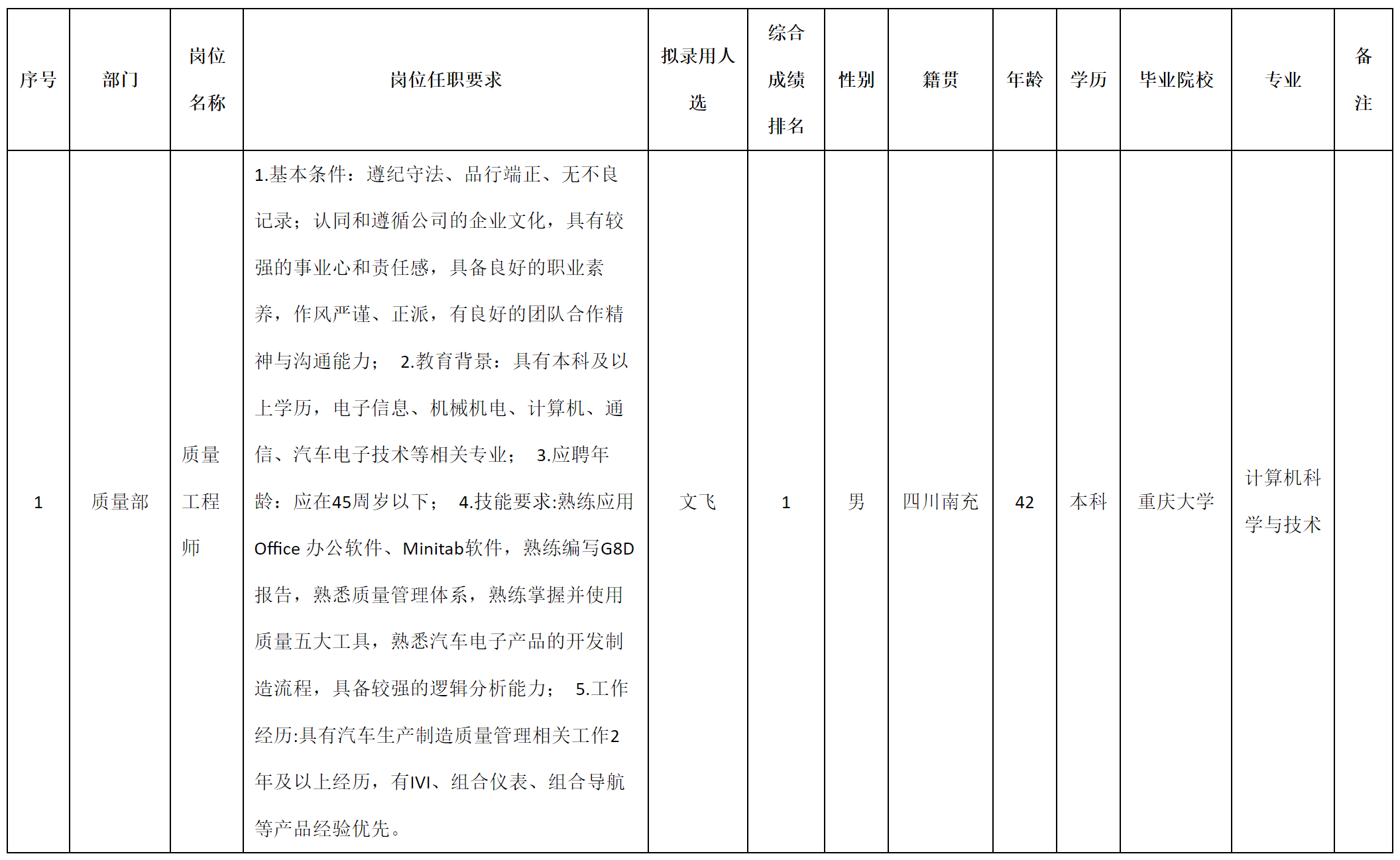 重慶九洲.png 重慶九洲.png