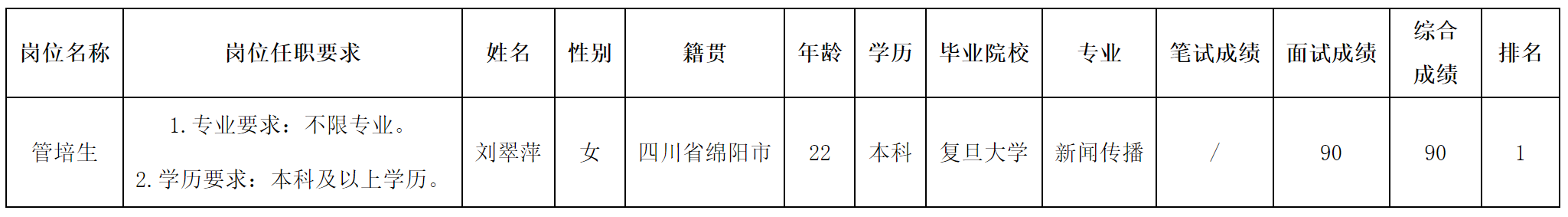 波鴻.png 波鴻.png