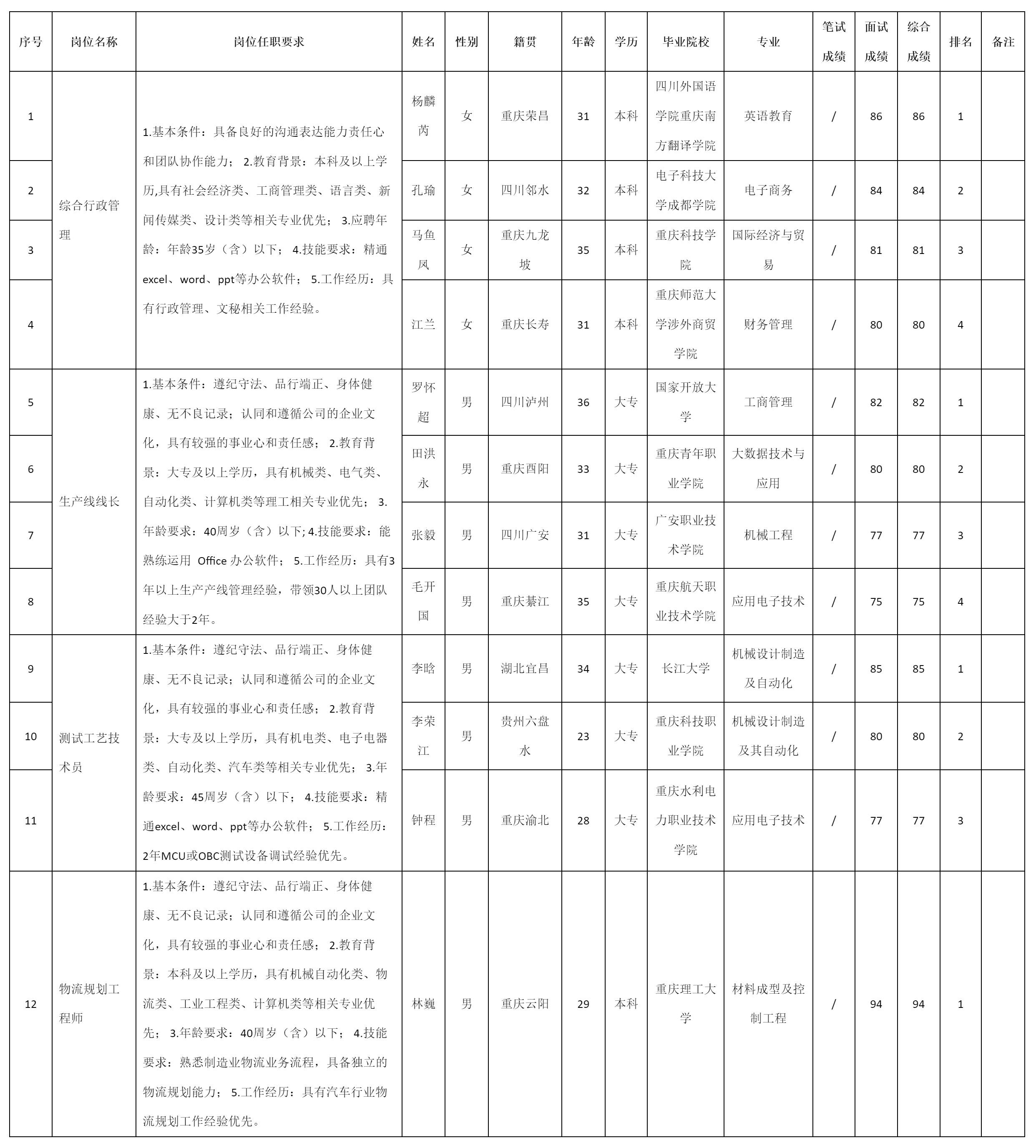 九洲智造.png 九洲智造.png