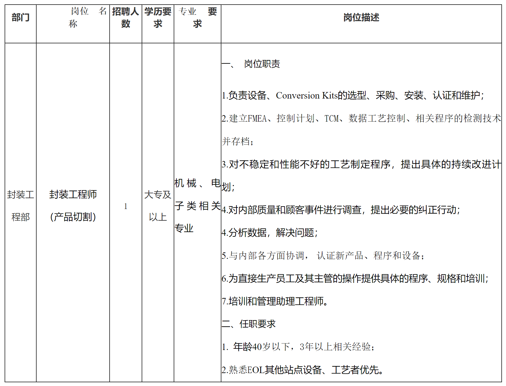 啟賽微.png 啟賽微.png