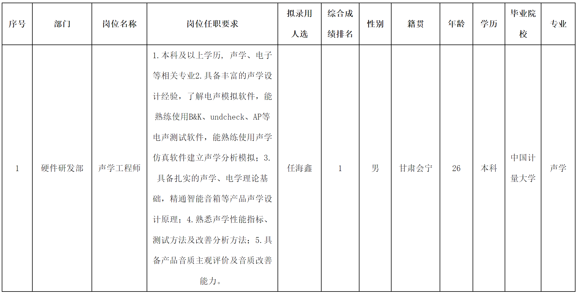 新網(wǎng)科技.png 新網(wǎng)科技.png