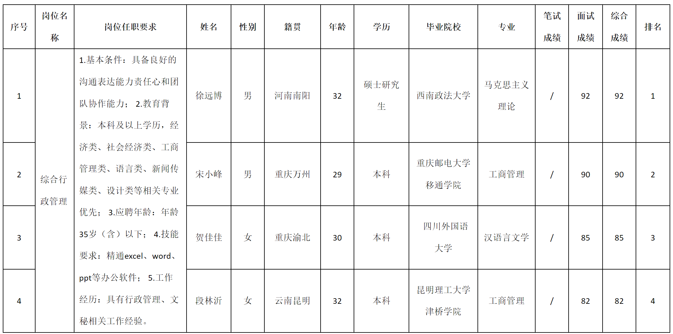 重九.png 重九.png