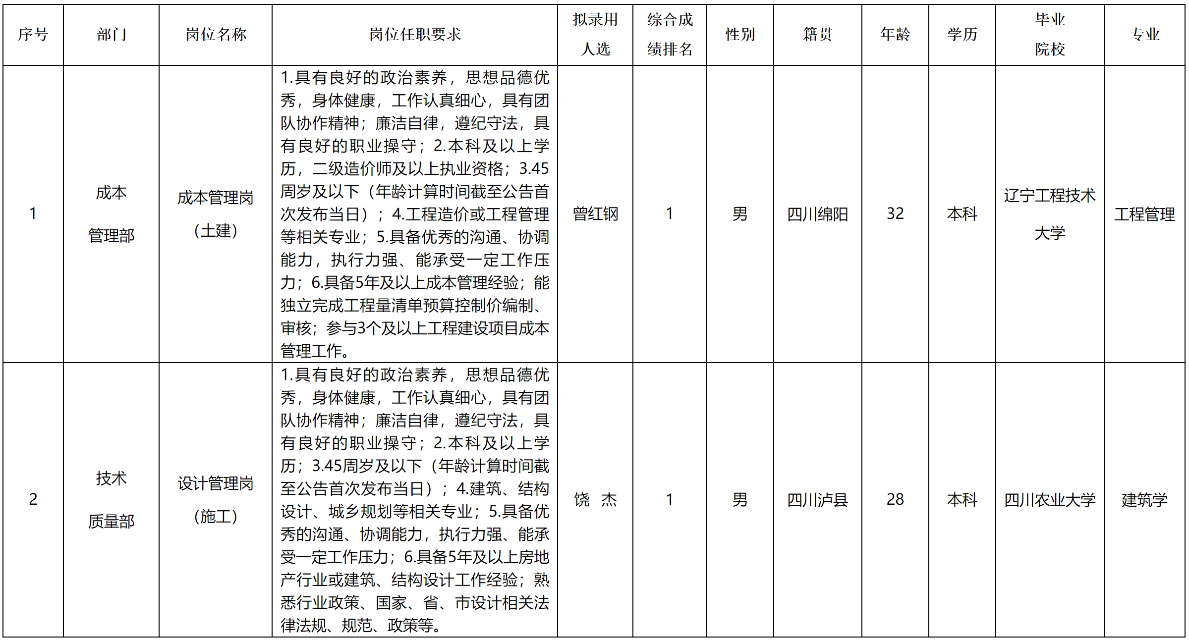 嘉遠(yuǎn)瑞華.png 嘉遠(yuǎn)瑞華.png