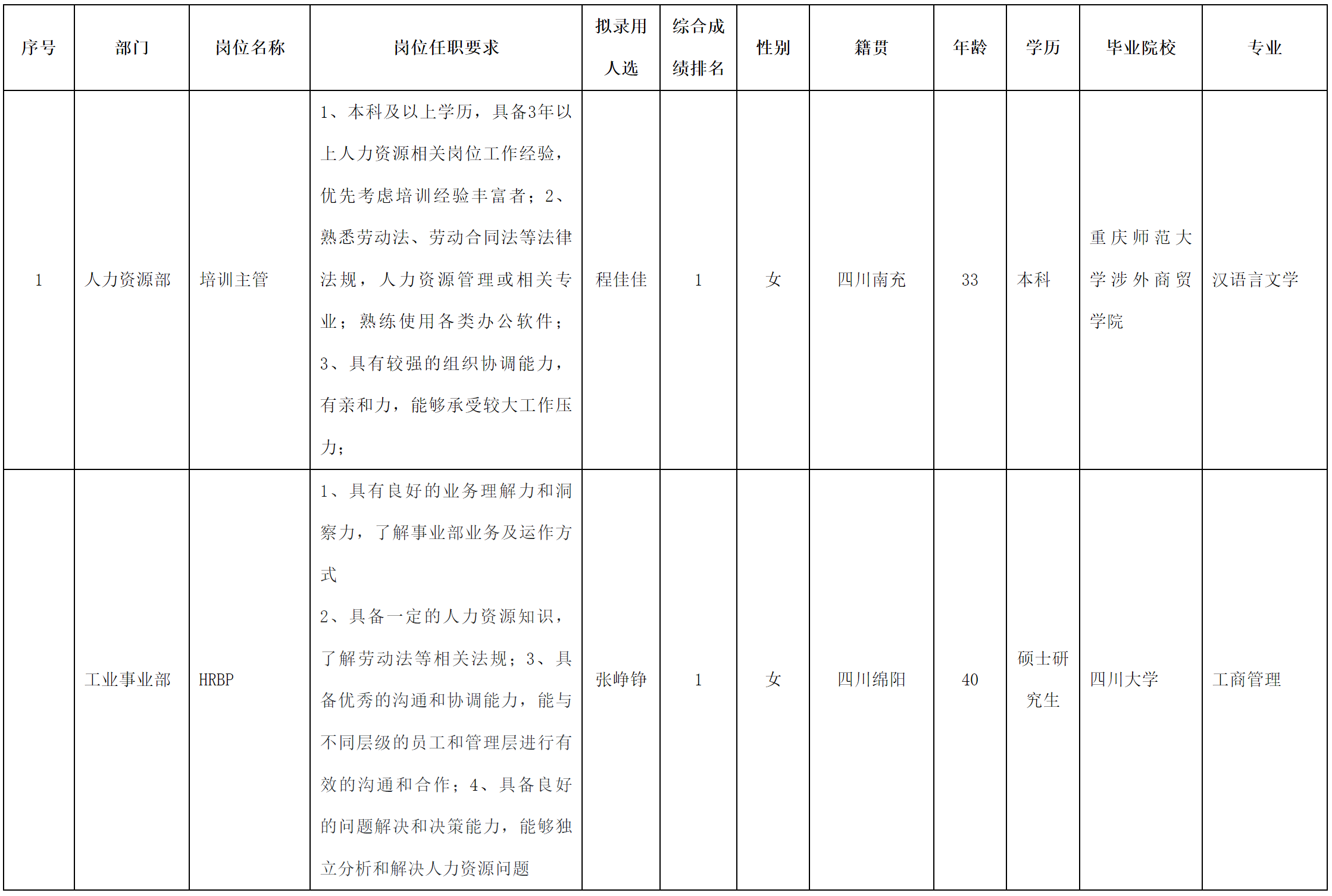 華豐1.png 華豐1.png