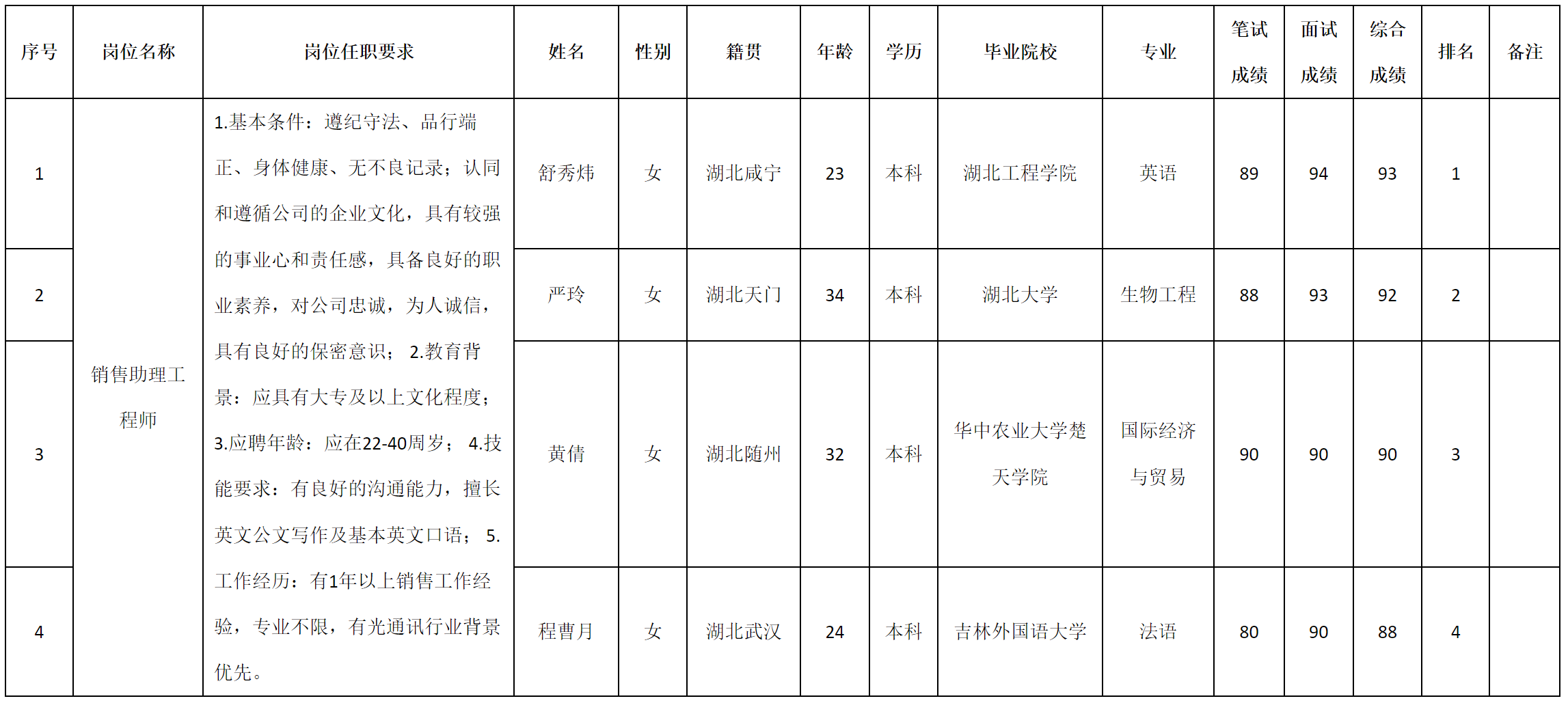 武漢九.png 武漢九.png