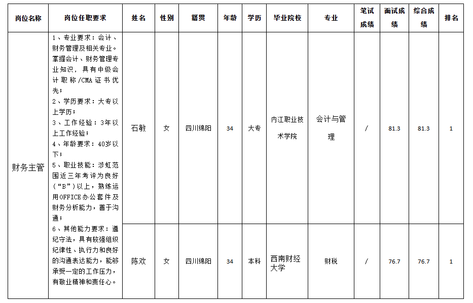 愛創(chuàng)科技.png 愛創(chuàng)科技.png
