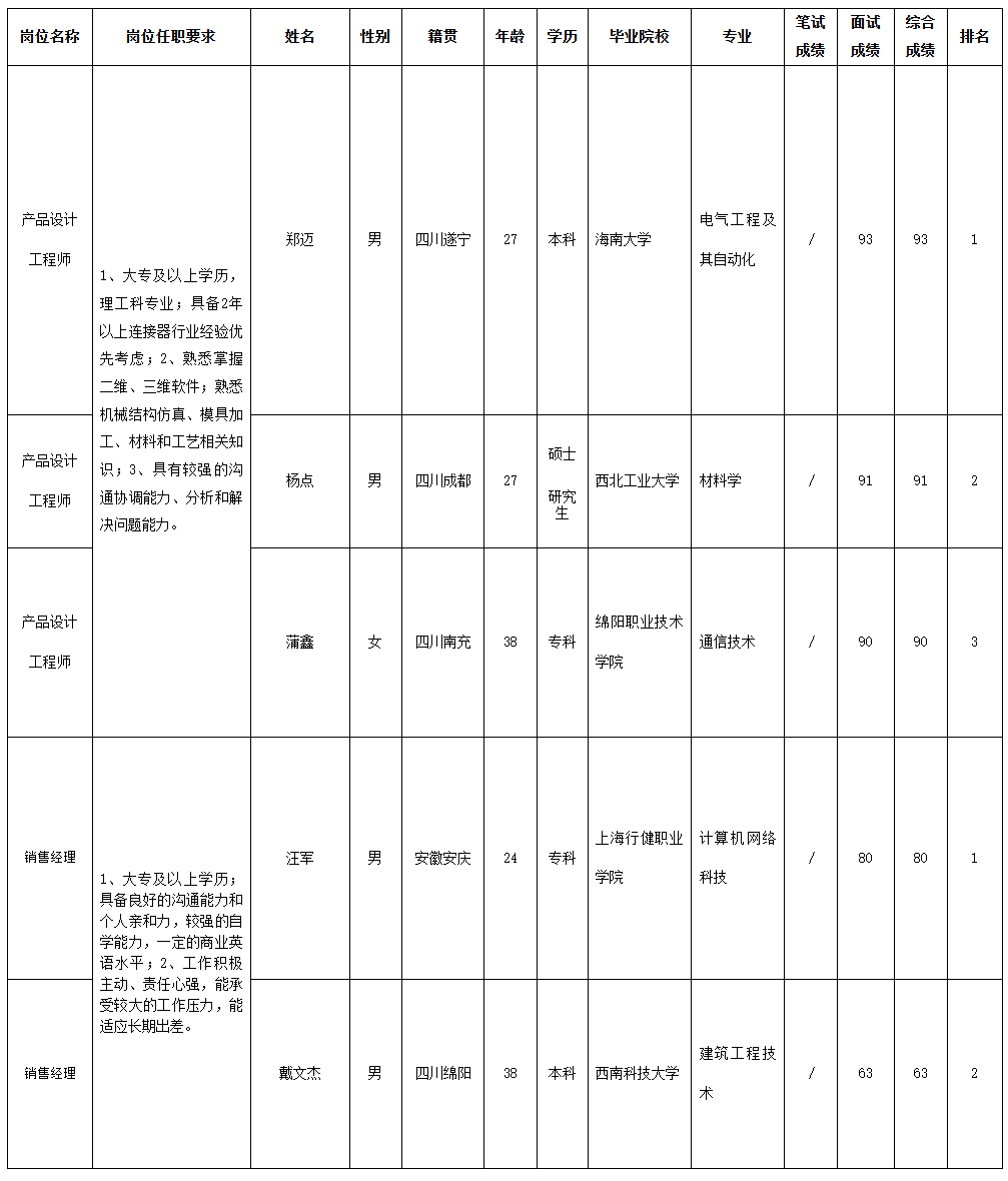 華豐科技.png 華豐科技.png