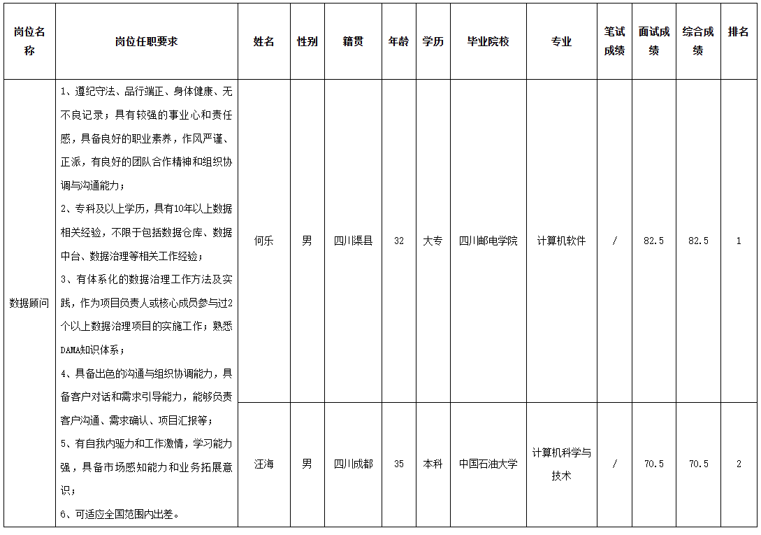 四川虹信軟件.png 四川虹信軟件.png