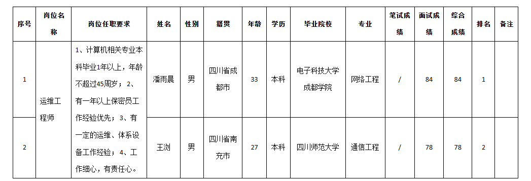 科瑞軟件.png 科瑞軟件.png