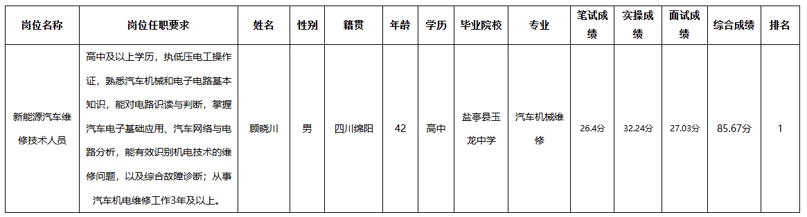 公交遠航.png 公交遠航.png