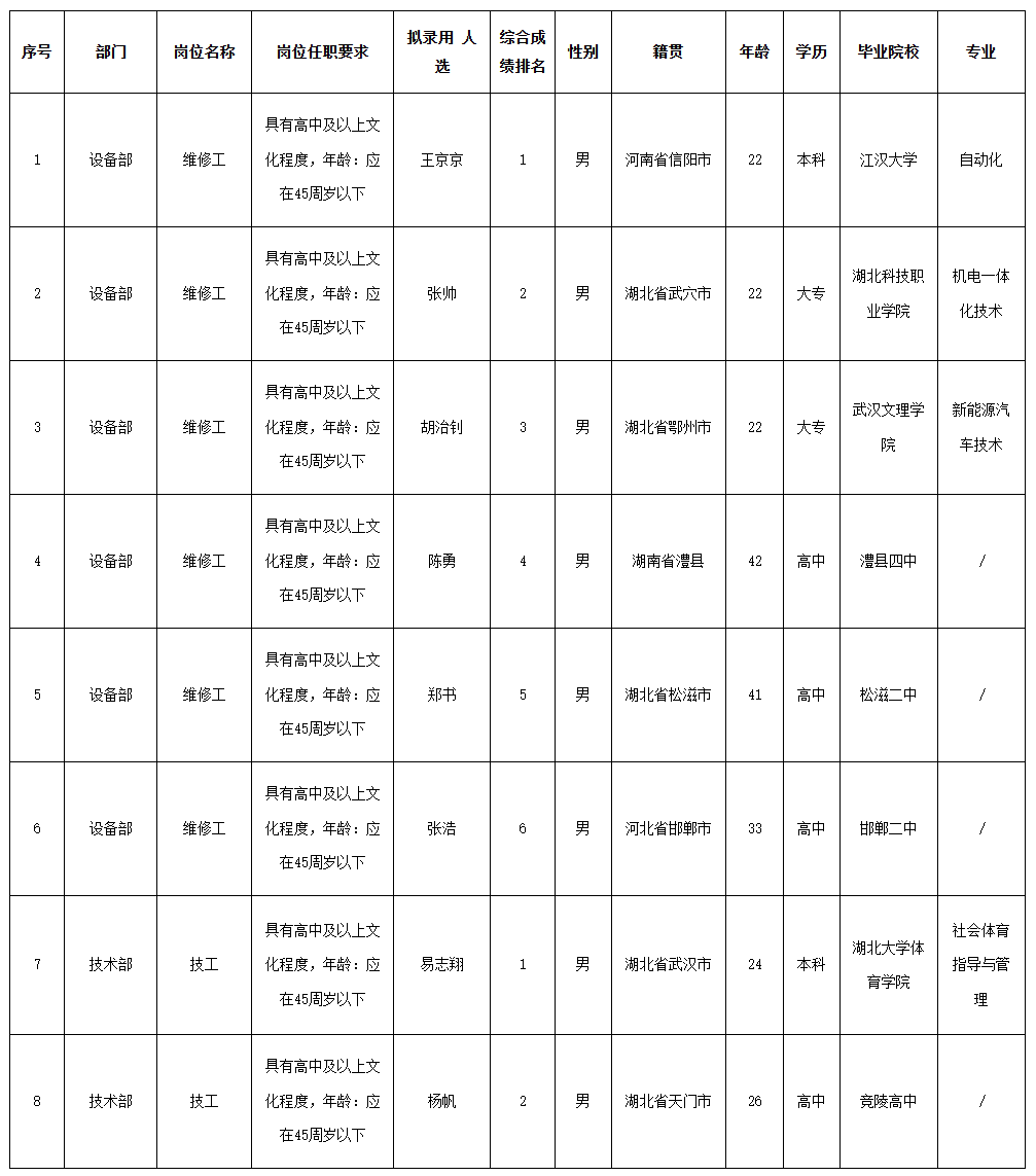 波鴻7月.png 波鴻7月.png