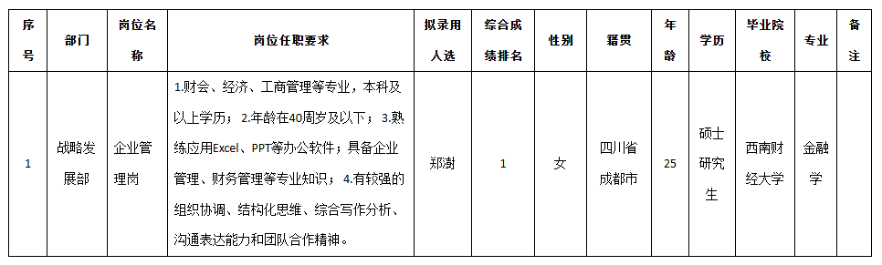 九洲企業(yè)管理.png 九洲企業(yè)管理.png