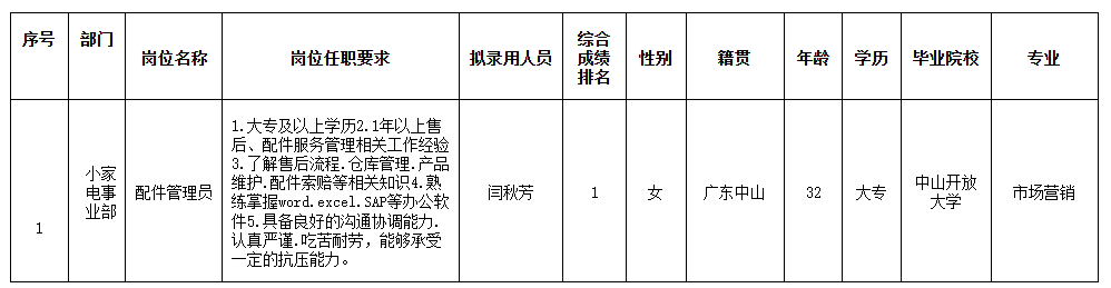 合肥長(zhǎng)虹美菱.png
