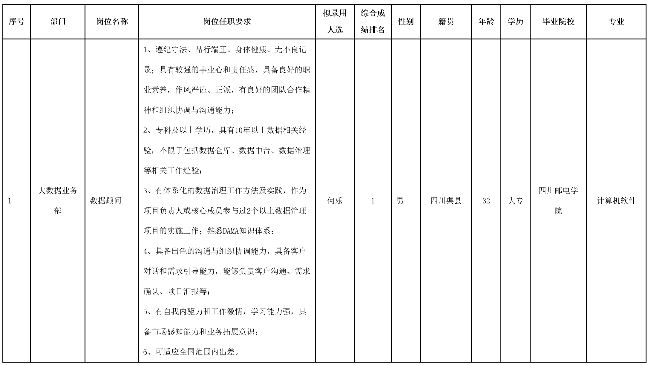 虹信.png 虹信.png