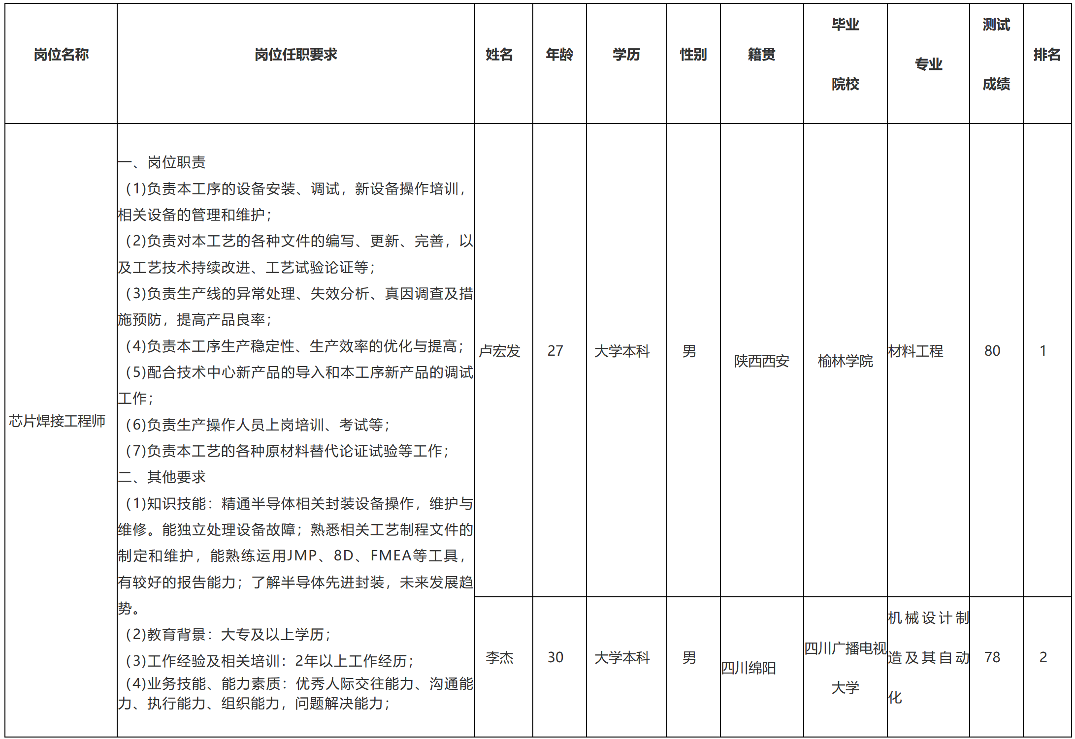 啟賽微.png 啟賽微.png