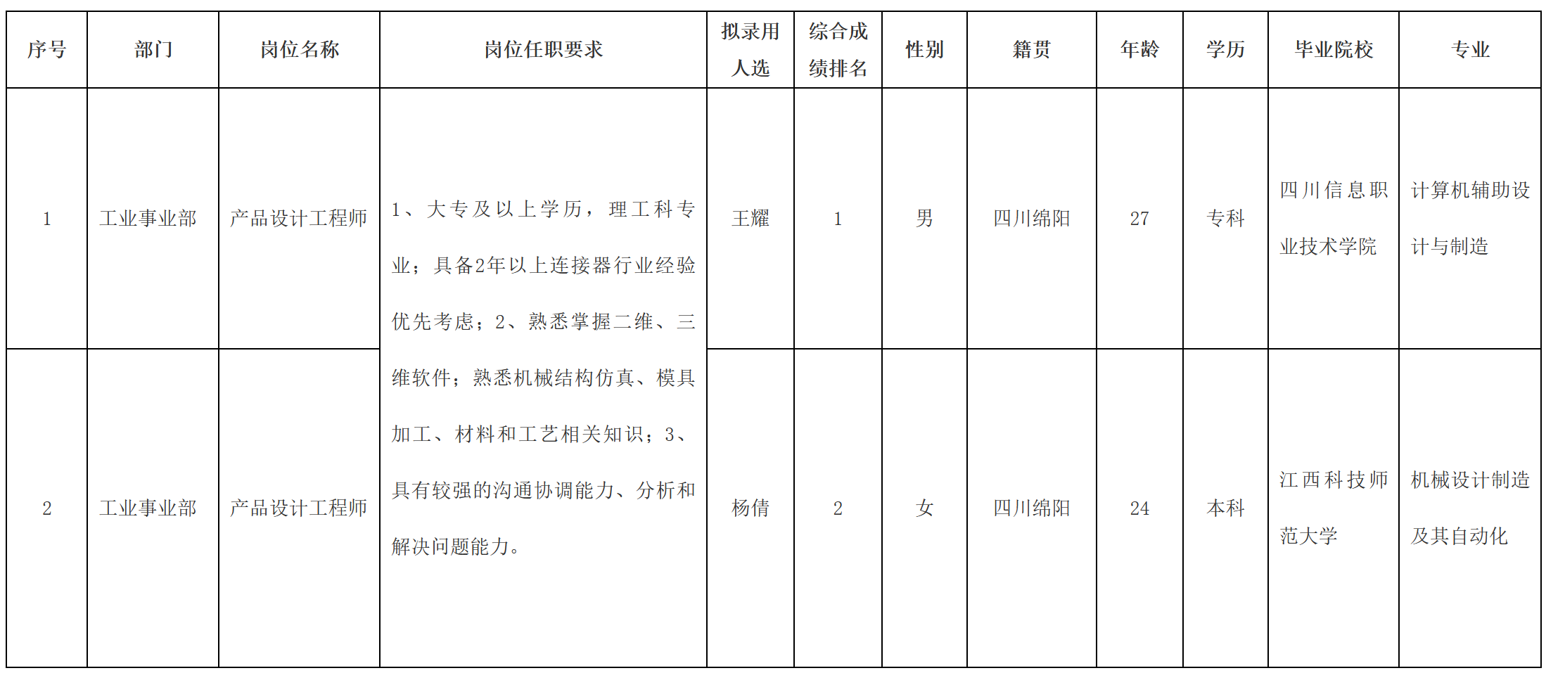 華豐.png 華豐.png