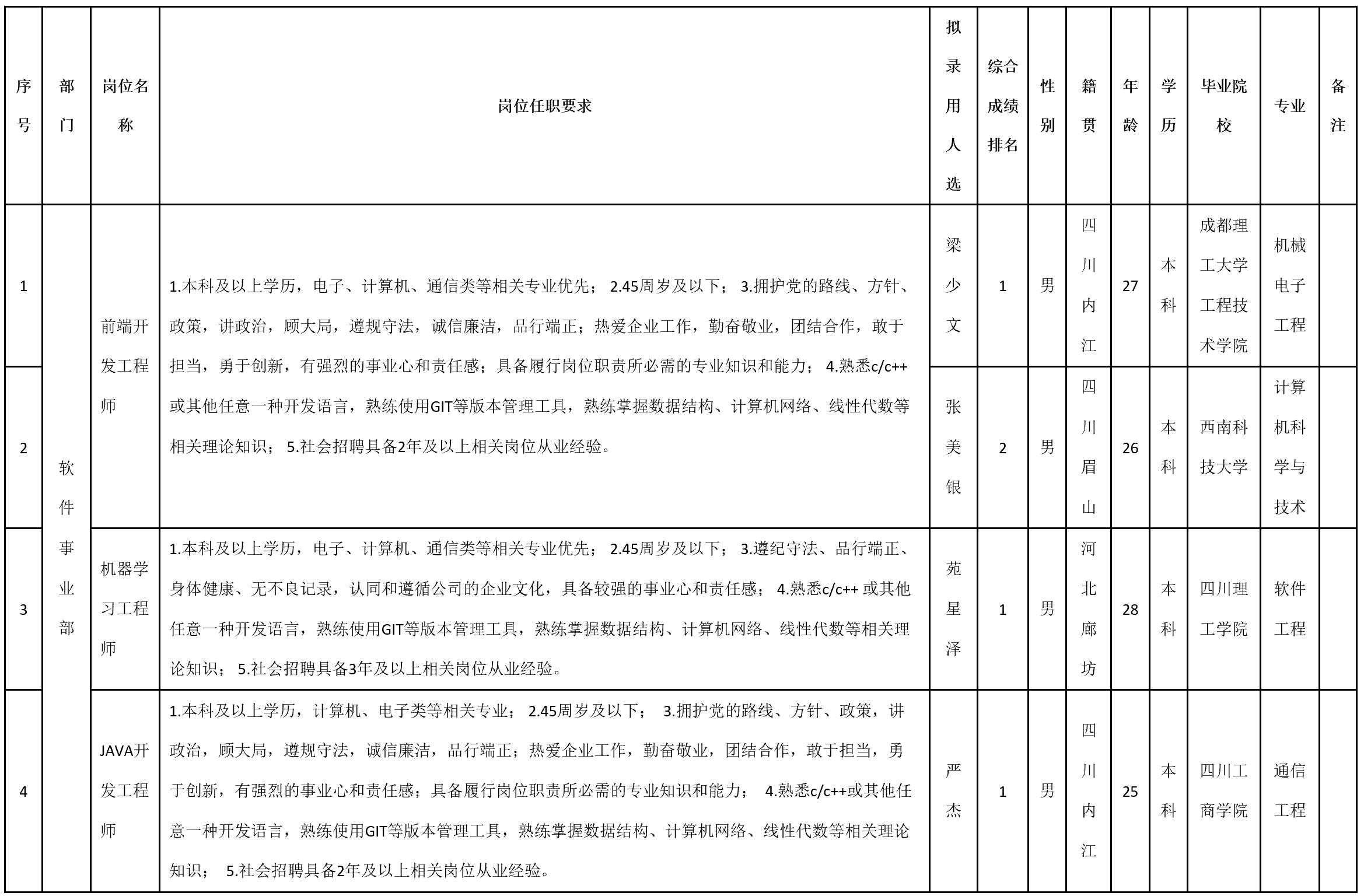 九強.png 九強.png