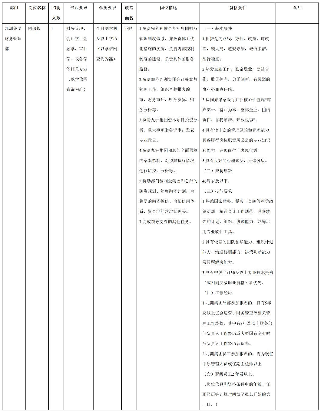 中層.png 中層.png