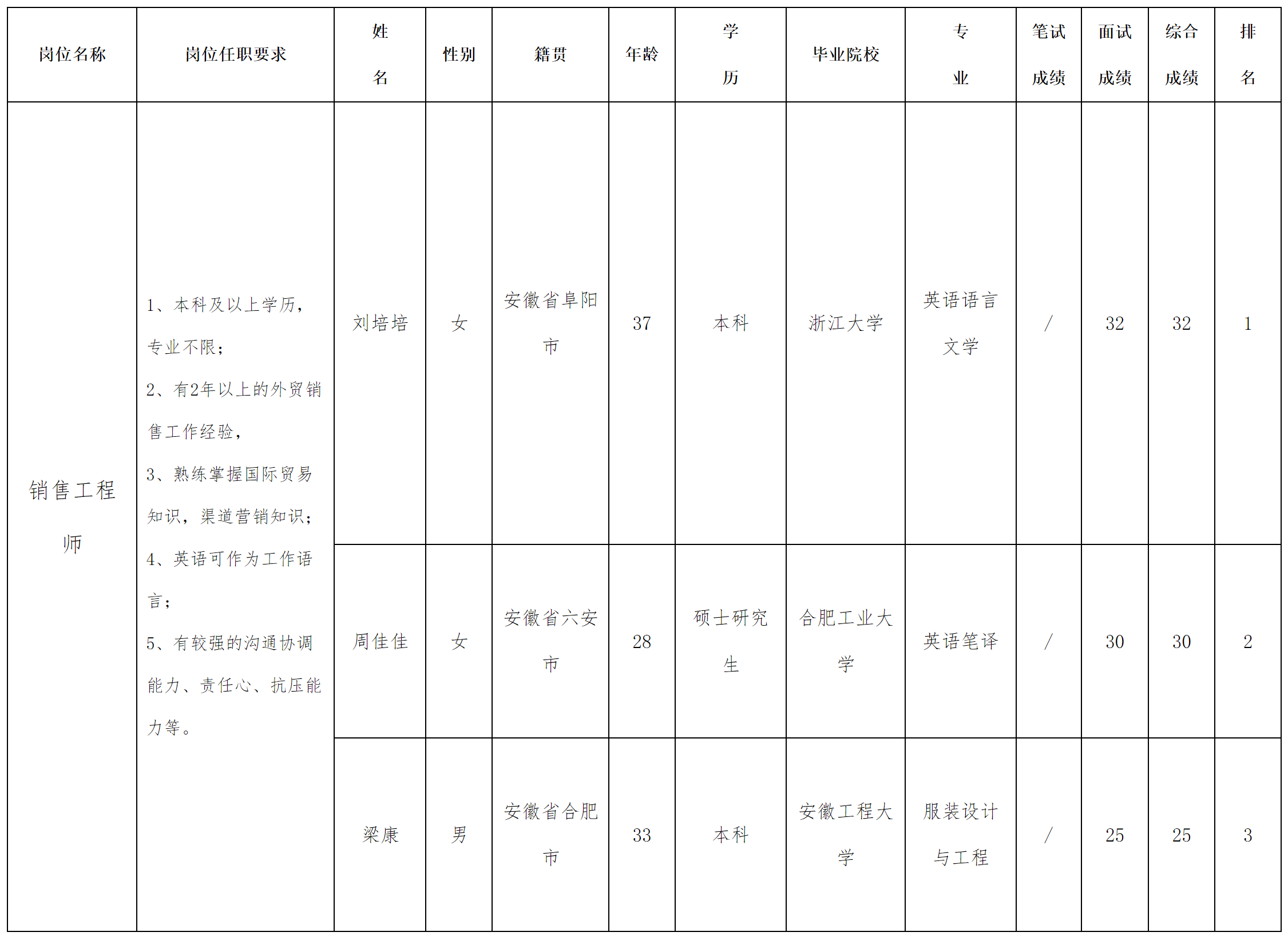 中科.png 中科.png