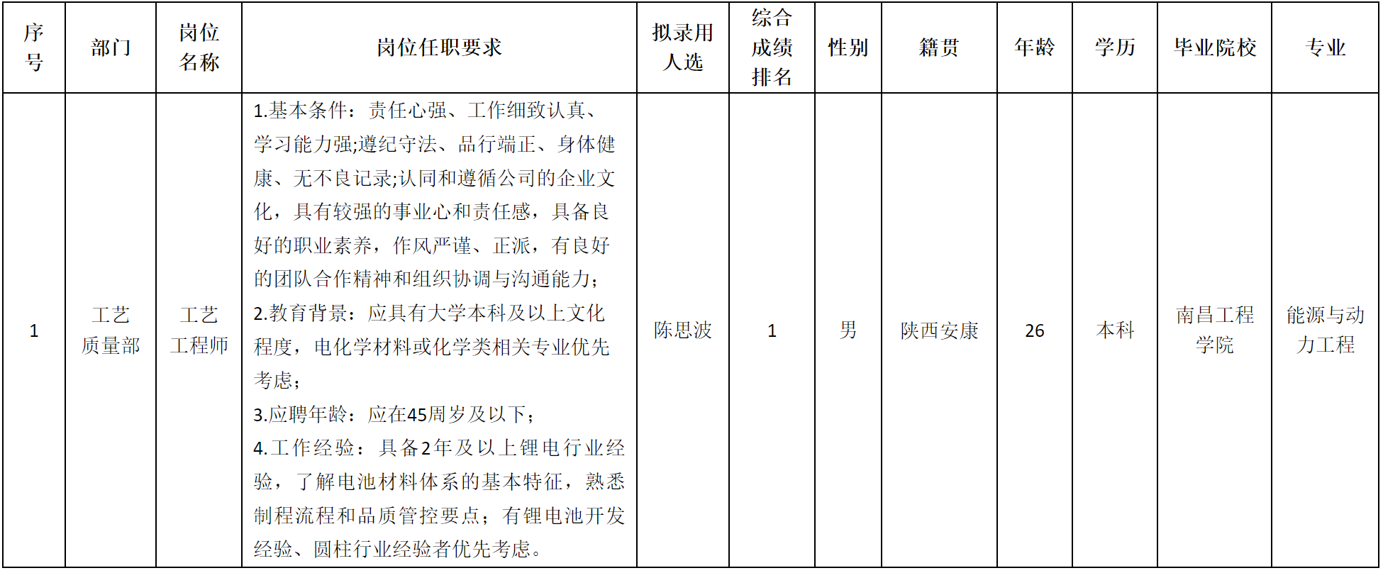 杰創(chuàng).png 杰創(chuàng).png