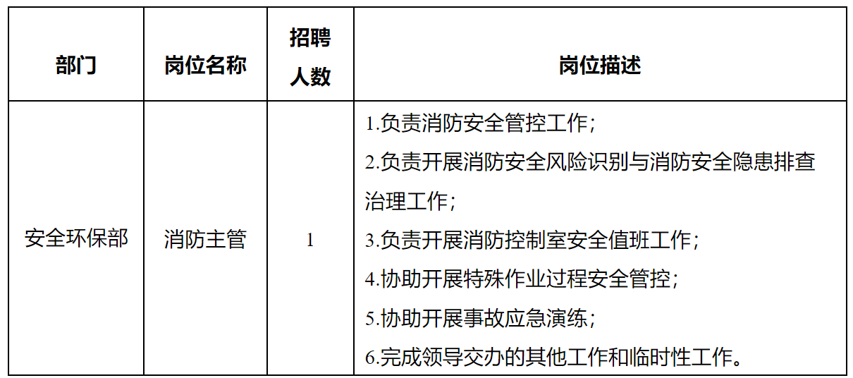 長虹杰創(chuàng).png 長虹杰創(chuàng).png