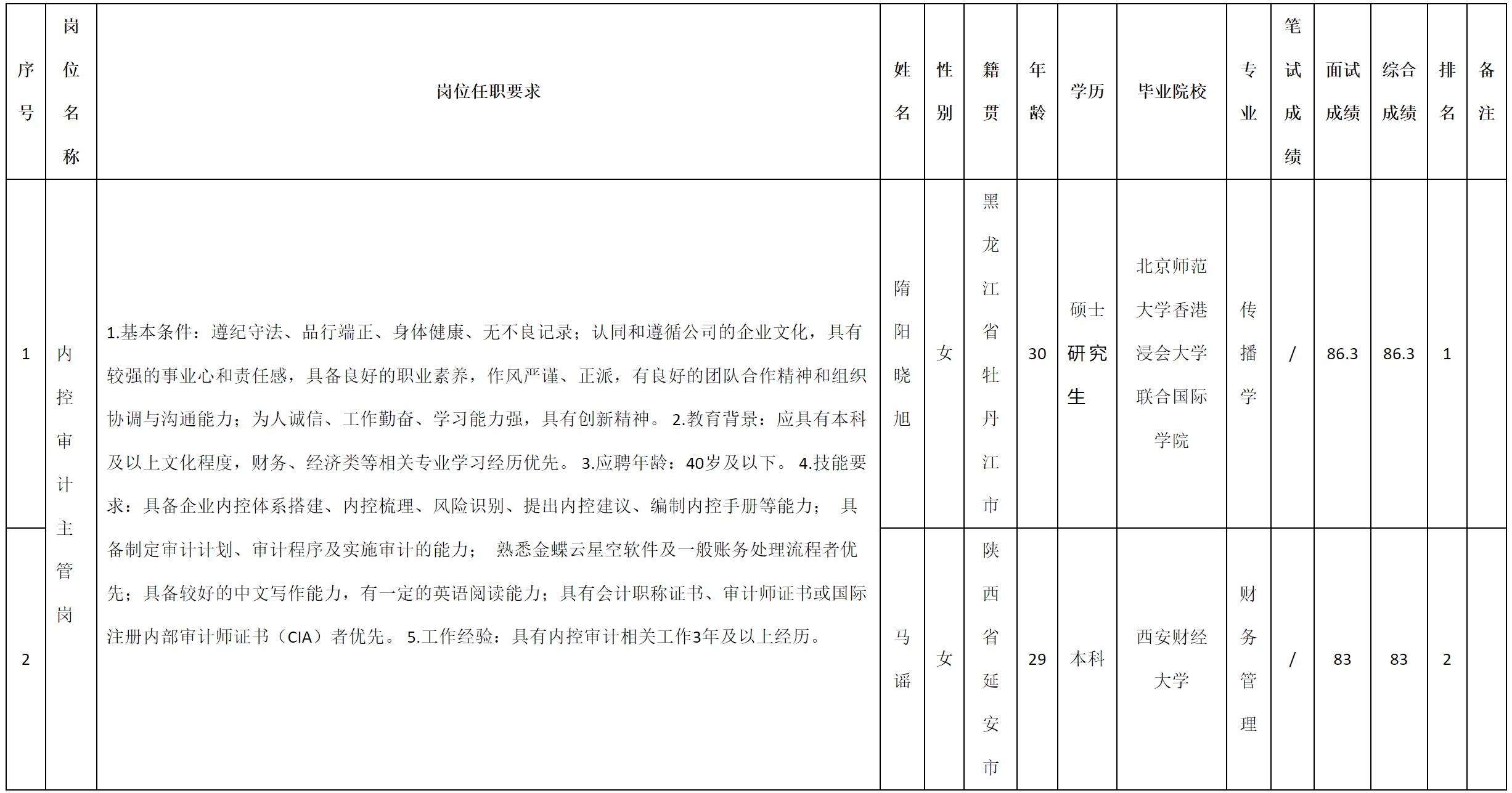 深九.png 深九.png