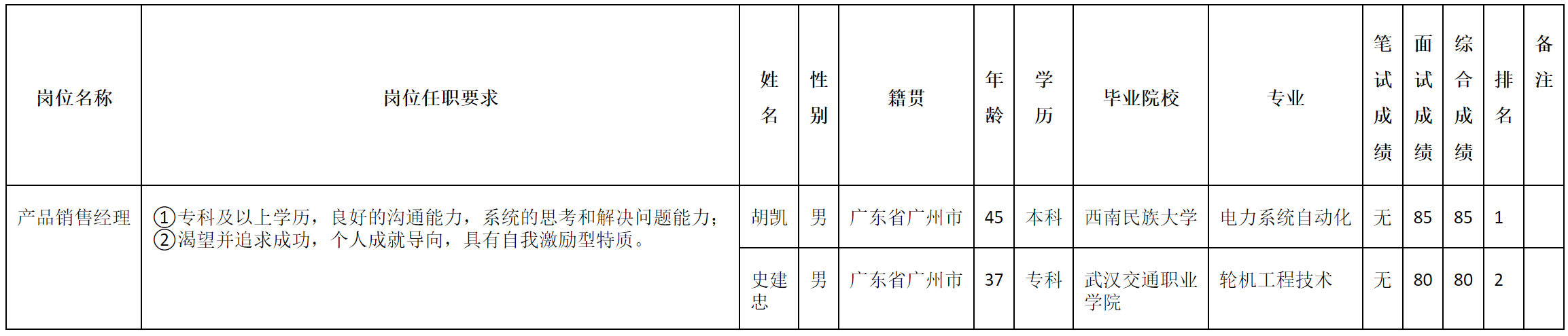 北京長(zhǎng)虹1.png 北京長(zhǎng)虹1.png