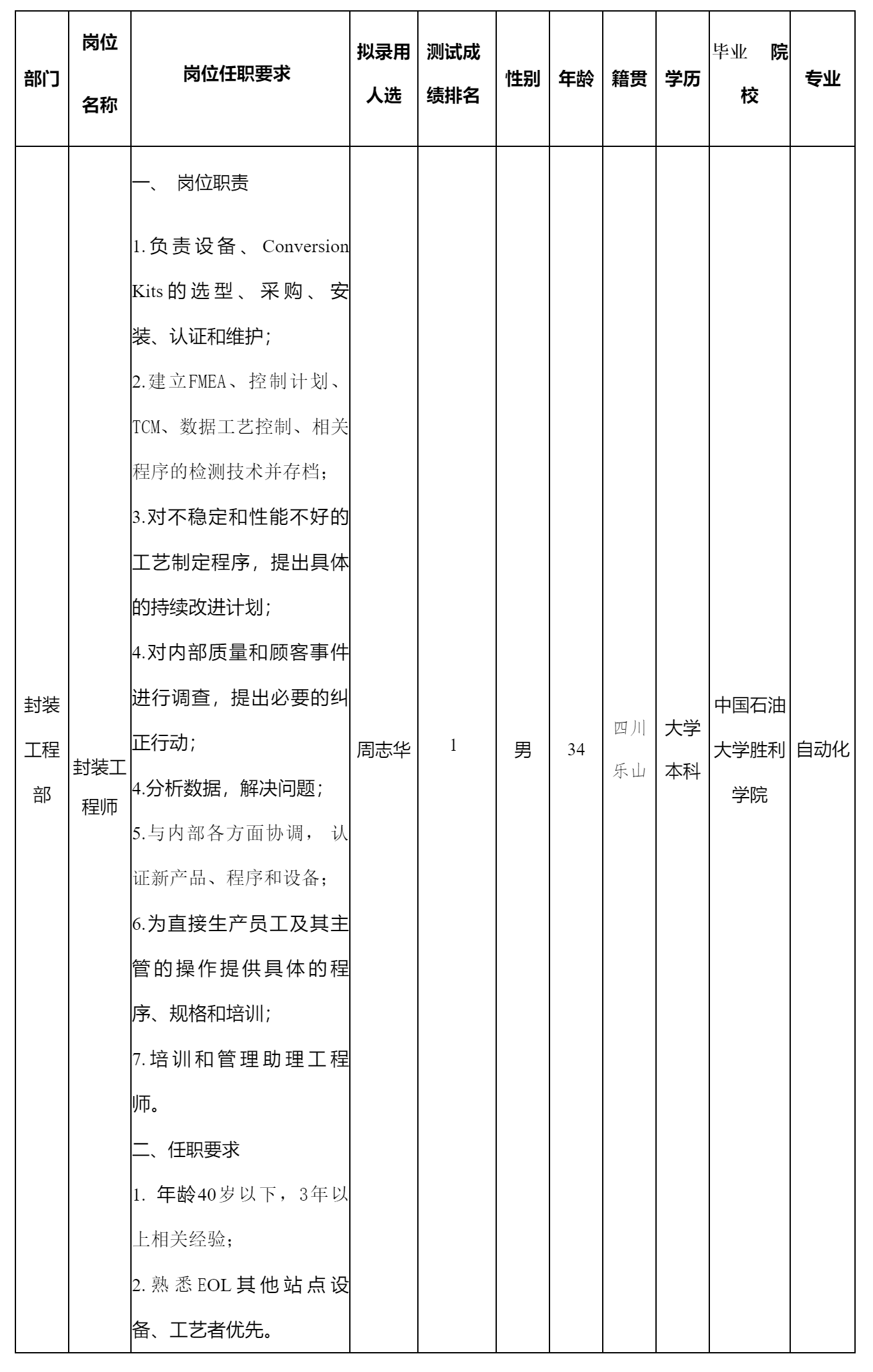 四川啟賽微電.png 四川啟賽微電.png