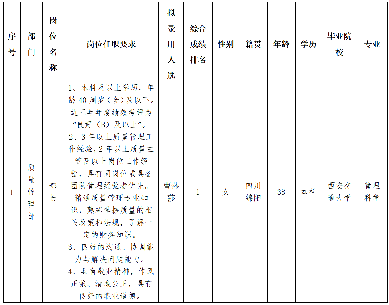 宜賓.png 宜賓.png