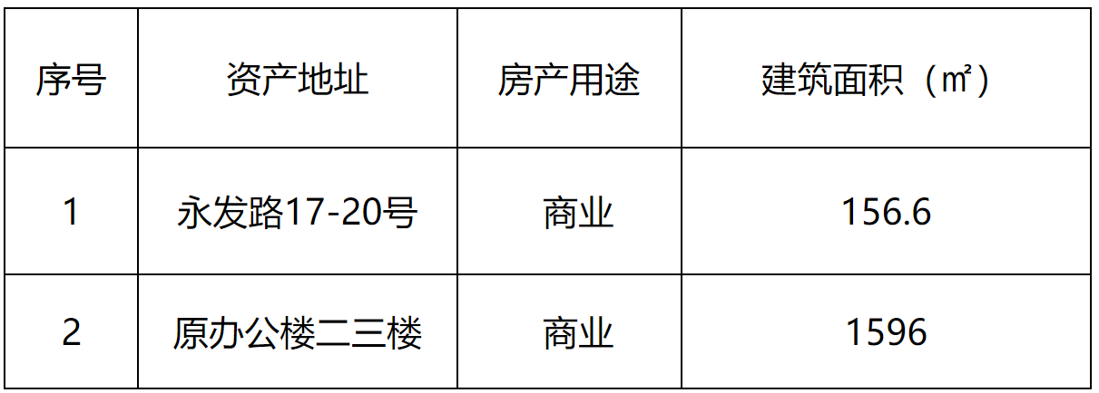 高新糧油.png 高新糧油.png