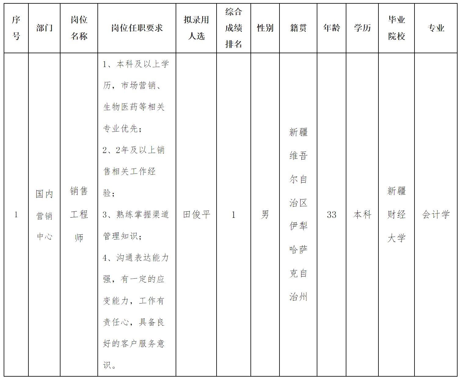 中科.png 中科.png