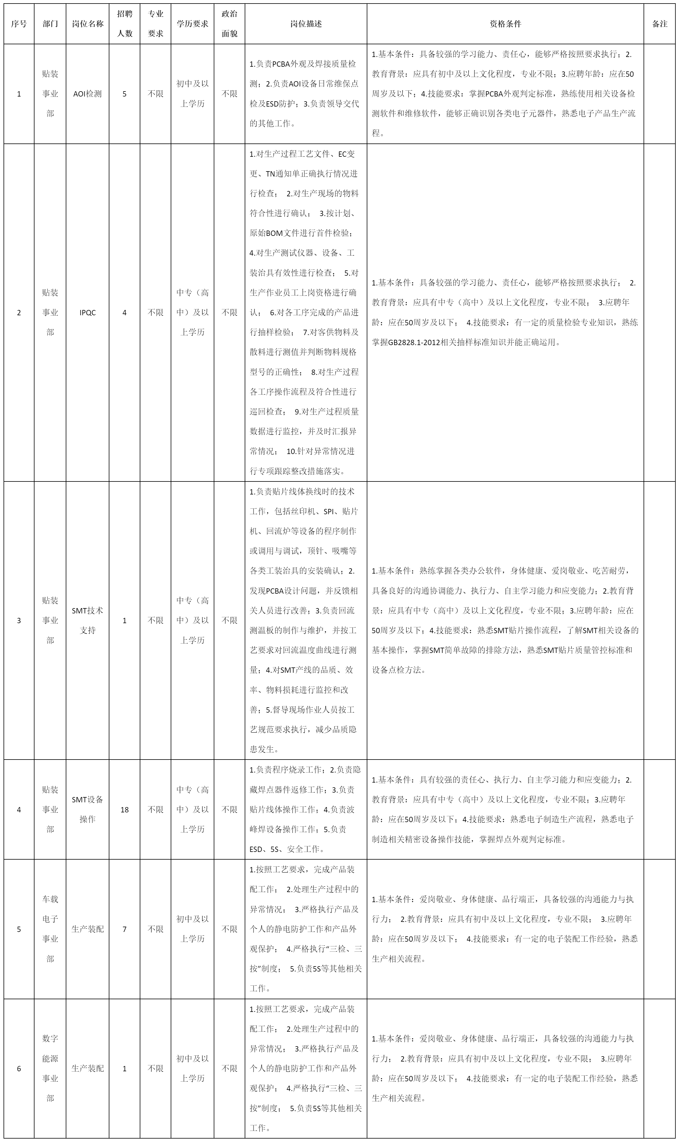 AOI檢測(cè).png AOI檢測(cè).png