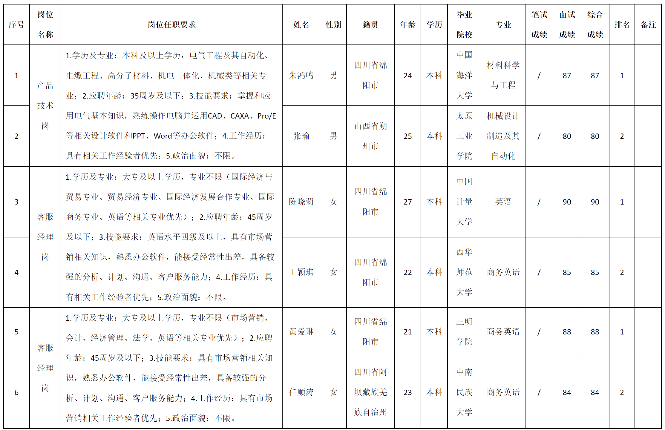 線纜.png 線纜.png