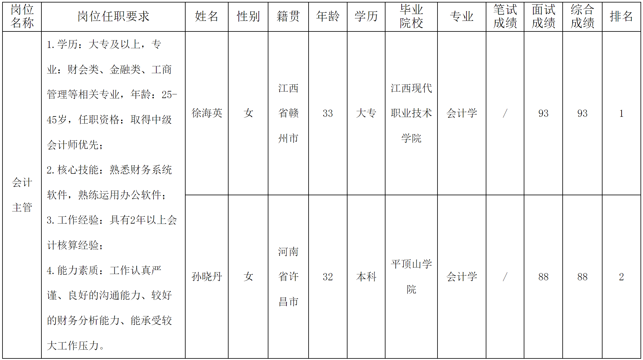 江西.png 江西.png